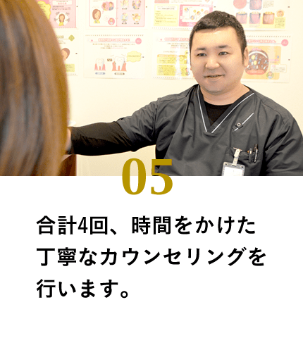 合計4回、時間をかけた丁寧なカウンセリングを行います。